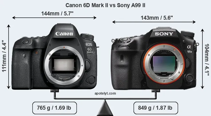 Size Canon 6D Mark II vs Sony A99 II