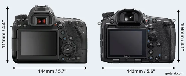 Comparison 6D Mark II or A99 II rear