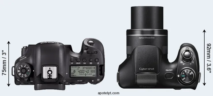 Compare 6D Mark II versus H300 top