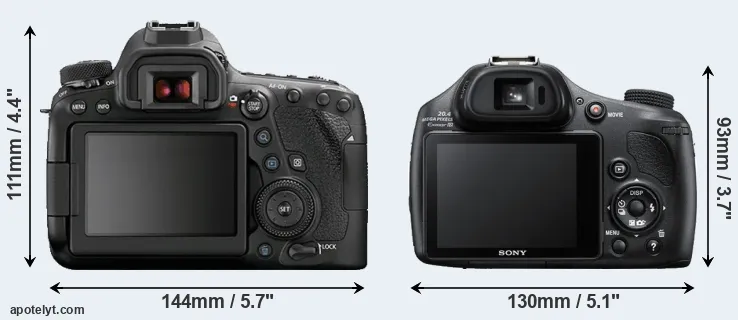 Comparison 6D Mark II or HX400V rear