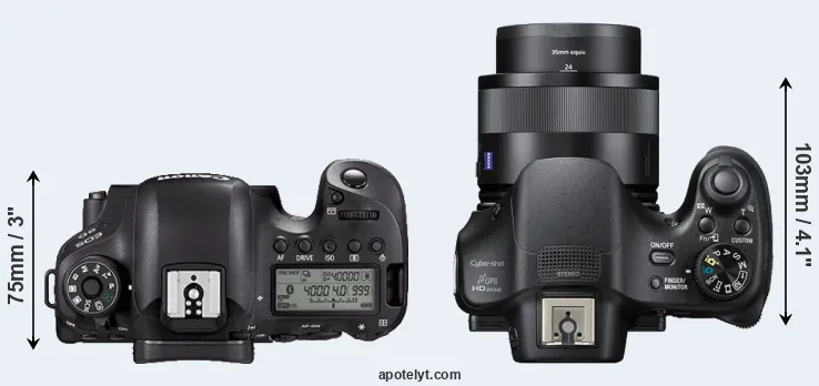 Compare 6D Mark II versus HX400V top