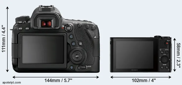 Comparison 6D Mark II or HX80 rear
