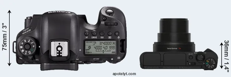 Compare 6D Mark II versus HX80 top