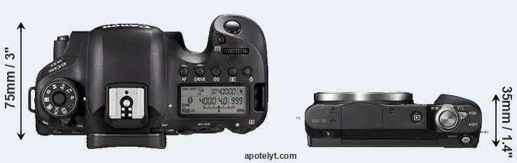 Compare 6D Mark II versus NEX-3N top
