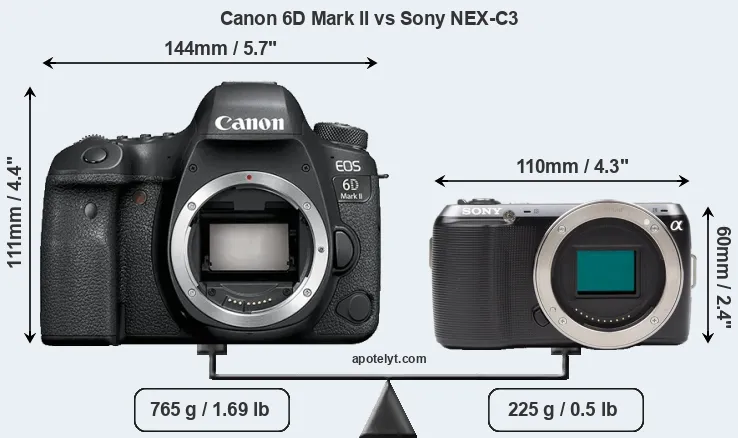Size Canon 6D Mark II vs Sony NEX-C3