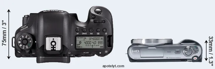 Compare 6D Mark II versus NEX-C3 top