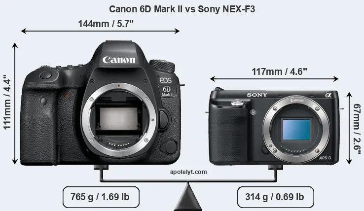 Size Canon 6D Mark II vs Sony NEX-F3