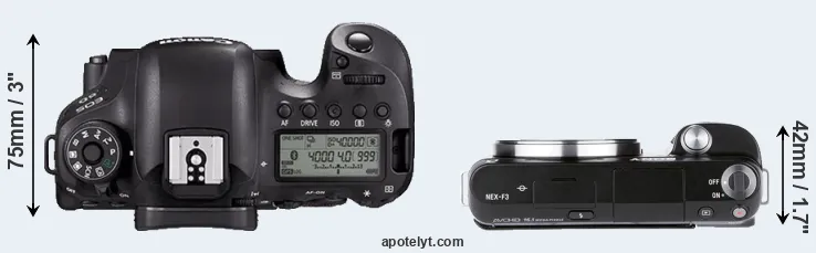Compare 6D Mark II versus NEX-F3 top