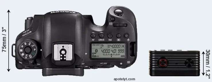 Compare 6D Mark II versus RX0 top