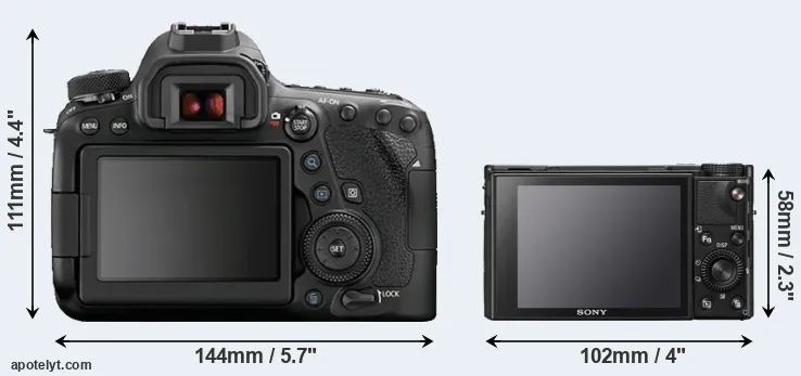 Comparison 6D Mark II or RX100 VII rear