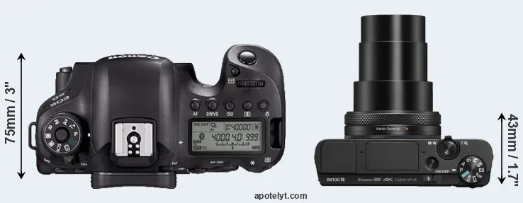 Compare 6D Mark II versus RX100 VII top