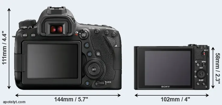 Comparison 6D Mark II or WX800 rear