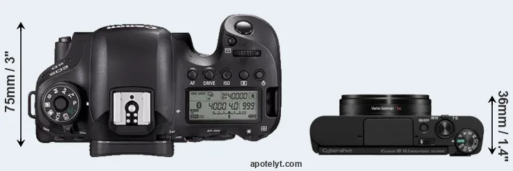 Compare 6D Mark II versus WX800 top