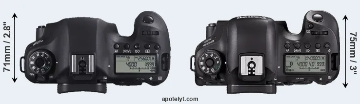 Compare 6D versus 6D Mark II top