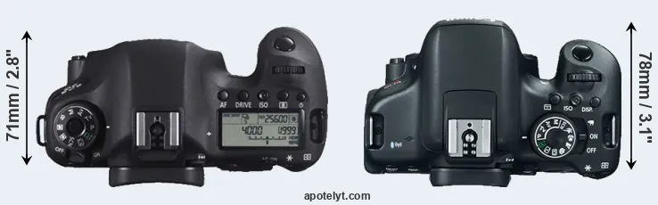 Compare 6D versus 750D top