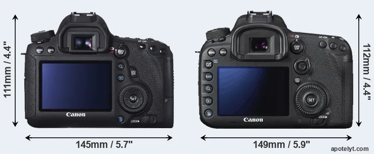 Comparison 6D or 7D Mark II rear