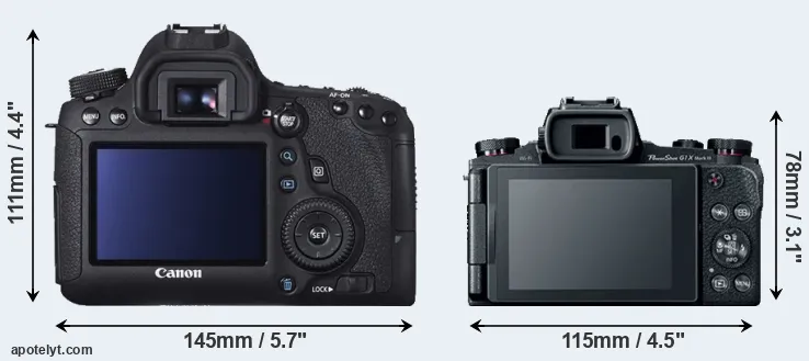 Comparison 6D or G1X Mark III rear