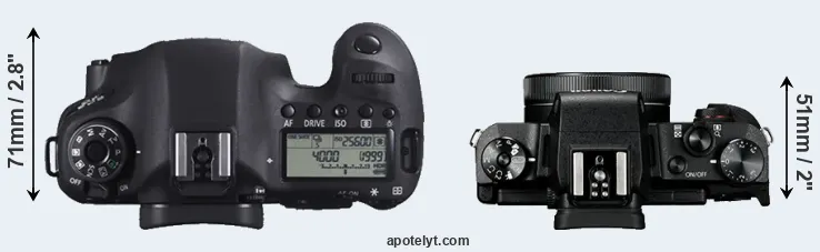 Compare 6D versus G1X Mark III top