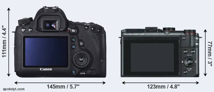 Comparison 6D or G3X rear