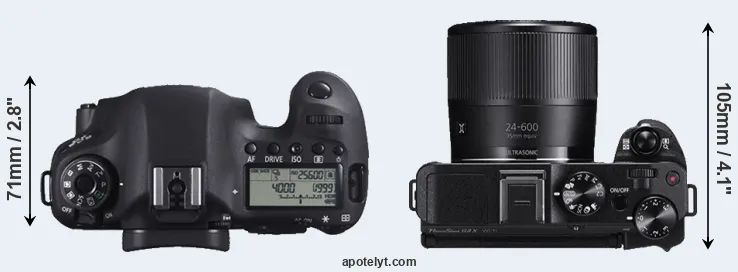 Compare 6D versus G3X top