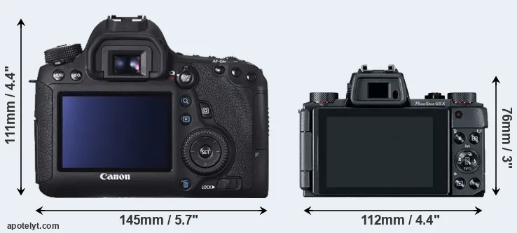 Comparison 6D or G5X rear