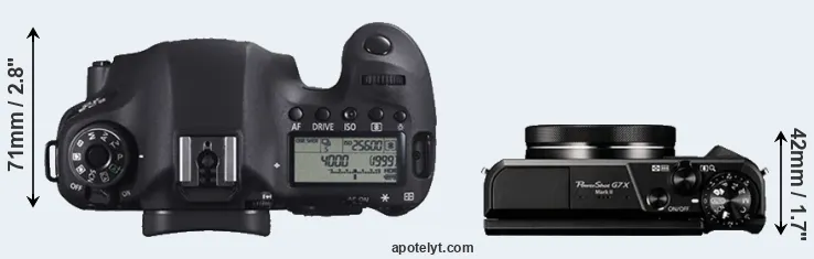Compare 6D versus G7X Mark II top