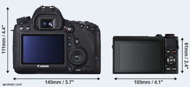 Comparison 6D or G7X Mark III rear