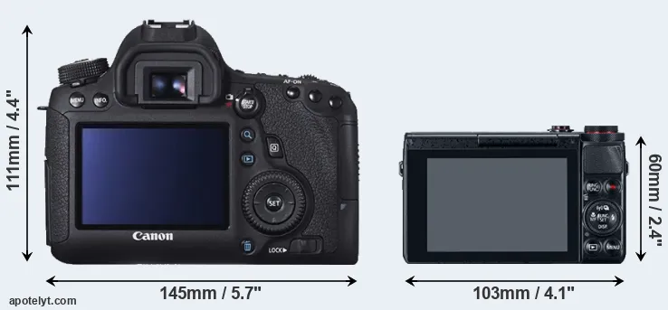 Comparison 6D or G7X rear