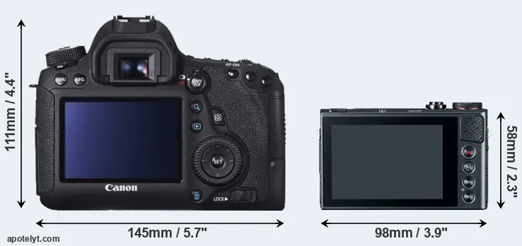 Comparison 6D or G9X rear