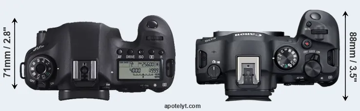 Compare 6D versus R6 Mark II top