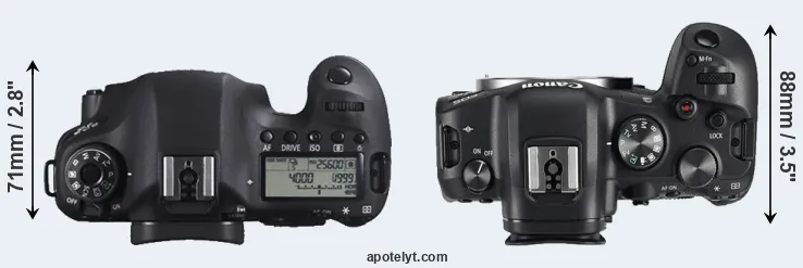 Compare 6D versus R6 top