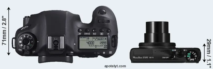 Compare 6D versus S120 top