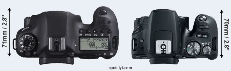 Compare 6D versus SL2 top