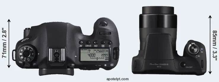 Compare 6D versus SX420 top