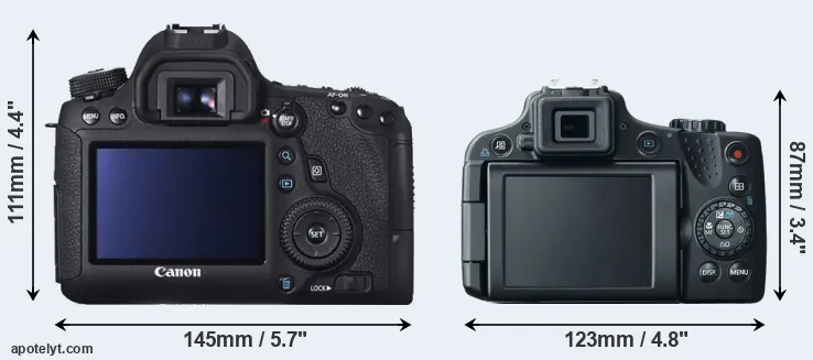 Comparison 6D or SX50 rear