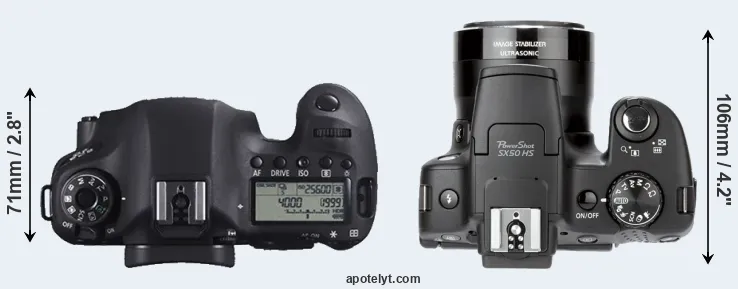Compare 6D versus SX50 top