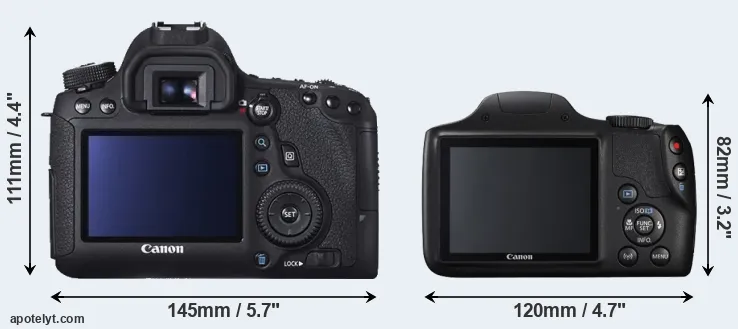 Comparison 6D or SX540 rear