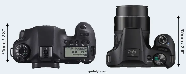 Compare 6D versus SX540 top