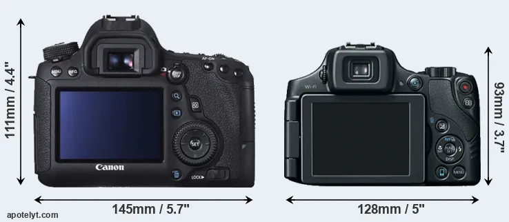 Comparison 6D or SX60 rear