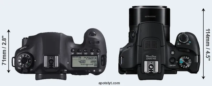Compare 6D versus SX60 top