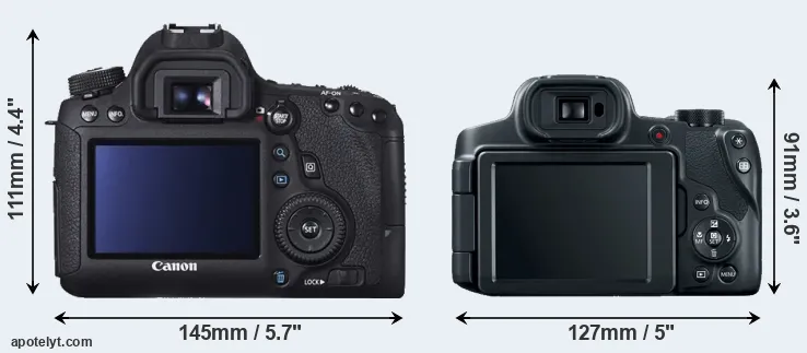 Comparison 6D or SX70 rear