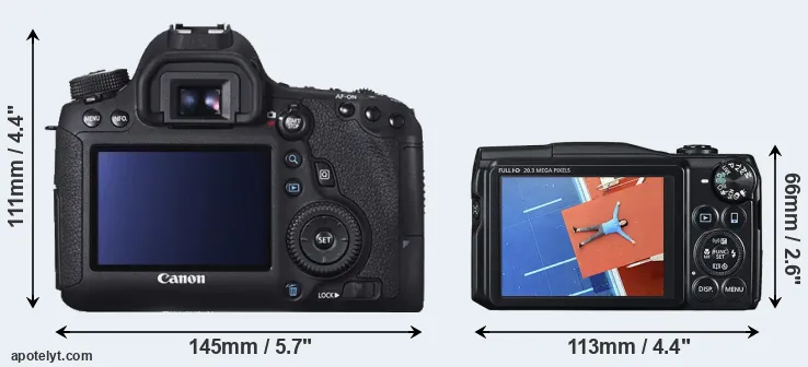 Comparison 6D or SX710 rear