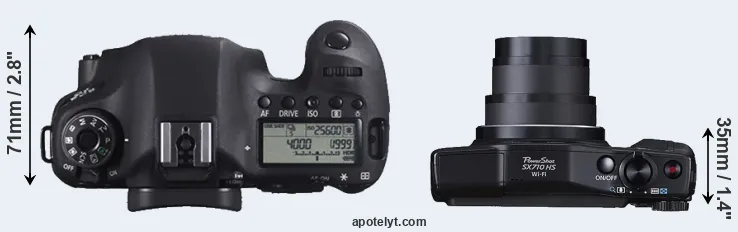 Compare 6D versus SX710 top