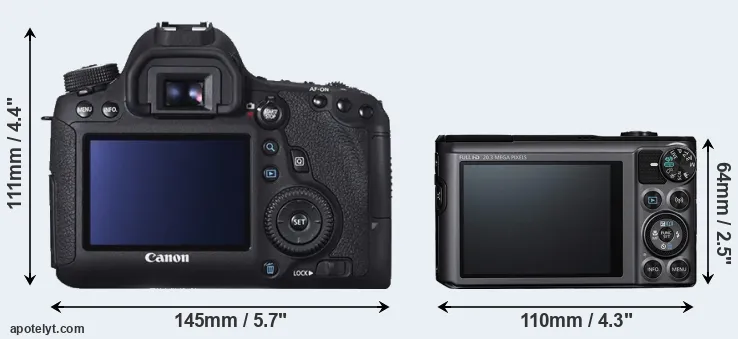 Comparison 6D or SX720 rear