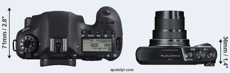 Compare 6D versus SX720 top