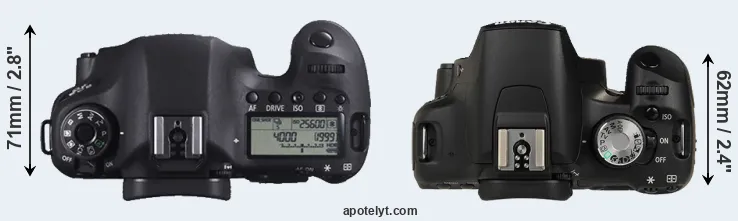 Compare 6D versus T1i top