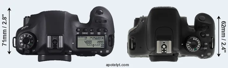 Compare 6D versus T2i top