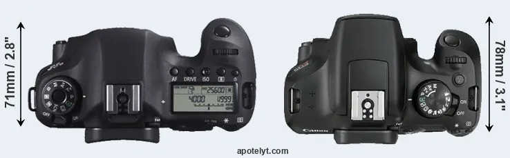 Compare 6D versus T6 top