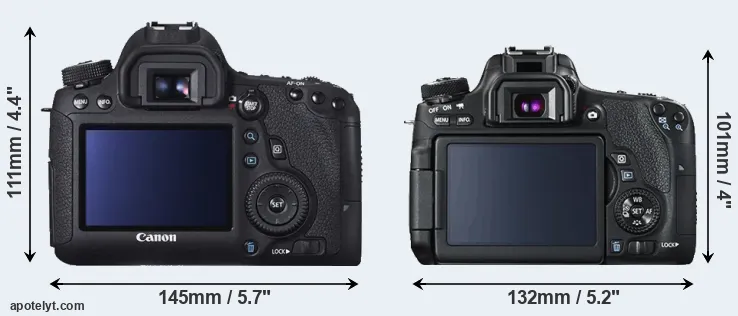 Comparison 6D or T6s rear