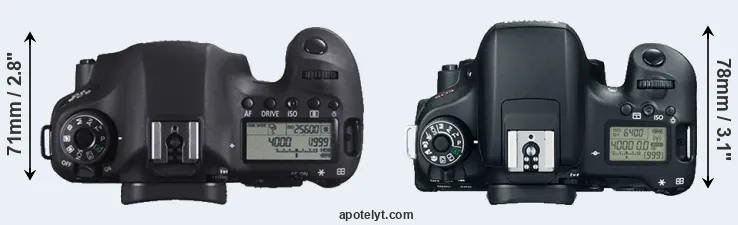 Compare 6D versus T6s top